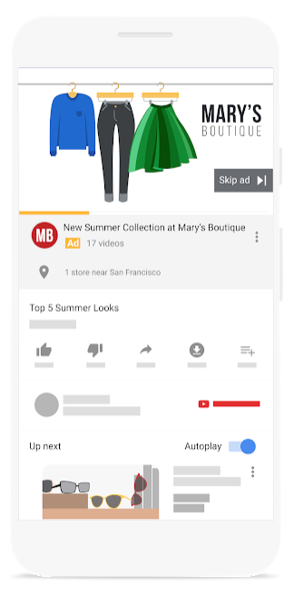 Local Ads Youtube